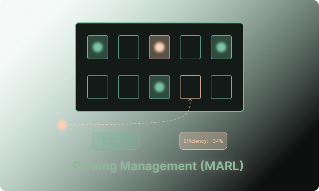 Parking Management RL